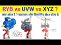 Difference Between RYB UVW and XYZ in Electrical System RYB UVW XYZ