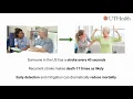 Team Stroke Risk - UTHealth Stroke Prediction