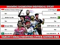 HASIL DRAWING BADMINTON INDIVIDUAL EVENT ASIAN GAMES 2023 | 2 -7 OKTOBER 2023