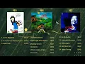Download Lagu Oppie Andaresta Album Kompilasi (Audio Hq)