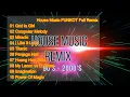 Download Lagu House Music FUNKOT Full Remix