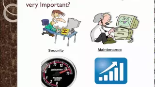 SQL Server 2012 Introduction