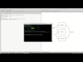 Git Three-trees architecture