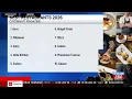 Cincinnati Magazine s best restaurants of 2026