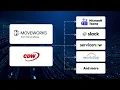 Moveworks and CDW Resolve Employee Issues at Scale With AI