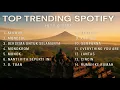 Top Hits Spotify 2025 | Alamak, Monolog, Monokrom | Kumpulan Lagu Santai 2025