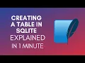 How To Create A Table In SQLite 2025