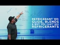 Refrigerant 101 Glide Blends Why You Can t Mix Refrigerants