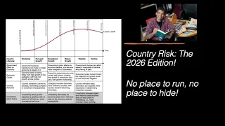 Country Risk: Determinants, Measures and Implications - The 2026 Edition