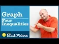Master Graphing a system of four linear inequalities