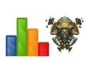 The Enhancement Shaman Stat Priority You Don t Know - 7 0 Legion Guide