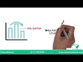 Enhance Your Equity Portfolio Returns While Providing Downside Protection