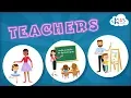 Teachers for Kids Jobs Occupations Social Studies for Preschool Kindergarten Kids Academy