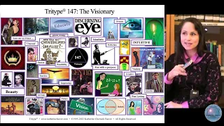 Download Katherine Fauvre | 147 Tritype® The Visionary • Diligent, Intuitive, Innovative Person MP3