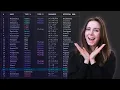 Custom CLI tables just got easier ft Lip Gloss