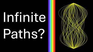 How Can Light Travel Everywhere at Once? Feynman’s Path Integral Explained