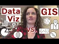 Data Visualization vs Geographic Information Systems