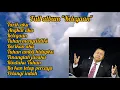 Download Lagu Lagu-lagu Rohani Kristen || Album \