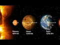 Earth Planets and Sun Size Comparison - 3D
