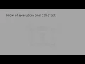 Recursive Functions Edited 1