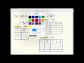 CS1B Java Tutorial 11 Combining Relational Expressions using Logical Operators Truth Tables