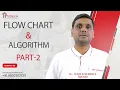 Algorithm and Flowchart with Examples Part-2 C Programming Tutorial