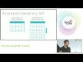 Apache Spark 2 0