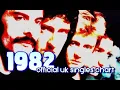 Lagu Top Songs of 1982 | #1s Official UK Singles Chart