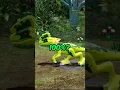 What happens if you complete Lego Jurassic World 100