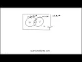Question 58 2024 June ACT Test G20 Mathematics