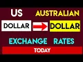 US Dollar to Australian dollar conversion exchange rate history Today 3 September 2024