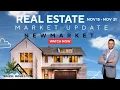 Real Estate Market Update - Newmarket