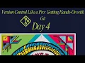 Day 4 Setting Up SSH Keys Connecting to GitHub - Secure Git Authentication Mac