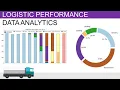 Analytics for Supply Chain Performance