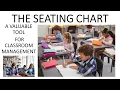 The Most Under Utilized Classroom Management Tool Teachers Aren t Using But Should
