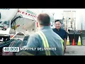 An Inside Look at the Center for Integrated Bulk Operations CIBO at Airgas