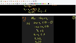 Lecture 11 Linear Programming Optimal Solutions part 1 of 3