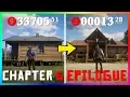 What Things Do You LOSE When You Complete Chapter 6 And Enter The Epilogue In Red Dead Redemption 2