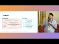 Extensions of the Hierarchical Gaussian Filter to Wiener diffusion processes - Antonino Visalli