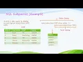 Nested Query in DBMS