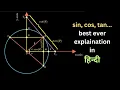 Trigonometric ratios explaination Trigonometry Part 4