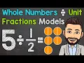 Whole Numbers Divided by Unit Fractions Models Modeling Dividing Fractions