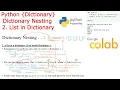 Python Dictionary Nesting List in Dictionary