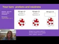 3c Part 2 Subatomic Particles Practice