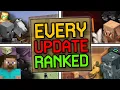 Ranking EVERY Major Minecraft Update