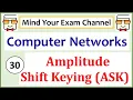 Amplitude Shift Keying Digital to Analog Transmission Data Communication Computer Networks
