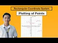 Plotting of Points on a Cartesian Plane