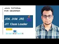 JDK vs JRE vs JVM Explained How Java Works Internally with JIT Class Loader