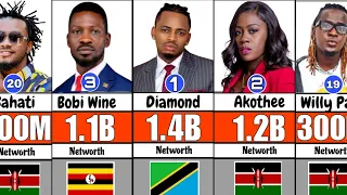 richest musicians in tanzania kenya u0026 uganda networth kenya shillings 2025 