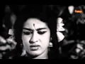 Lagu Devi Sreedevi Thedi Varunnu Njan..!! (Mini Anand)
